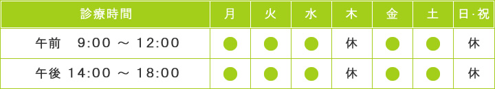 診療時間